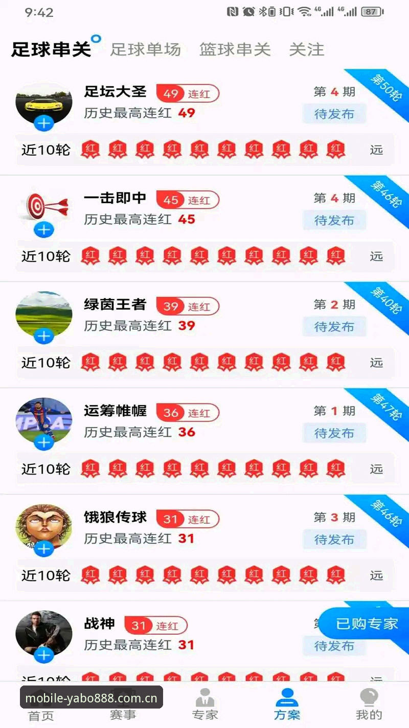 YABO体育官网资深用户分享：YABO888游戏平台使用心得与实战经验